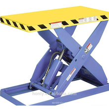 Stationary small hydraulic lift table/ scissor lift/ electric lift table